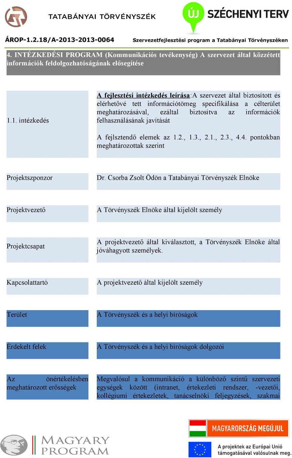 felhasználásának javítását A fejlsztendő elemek az 1.2., 1.3., 2.1., 2.3., 4.4. pontokban meghatározottak szerint Projektszponzor Dr.