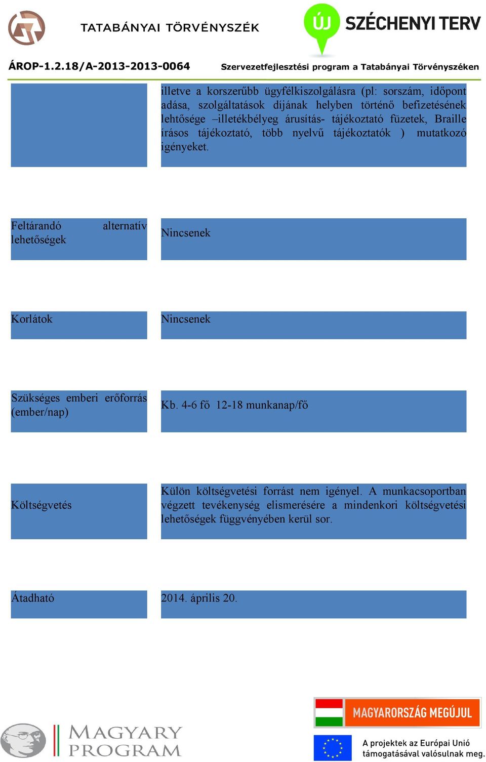 Feltárandó alternatív lehetőségek Nincsenek Korlátok Nincsenek Szükséges emberi erőforrás (ember/nap) Kb.