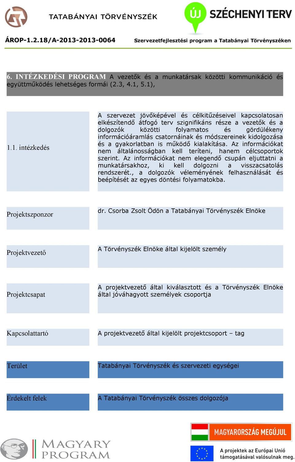 csatornáinak és módszereinek kidolgozása és a gyakorlatban is működő kialakítása. Az információkat nem általánosságban kell teríteni, hanem célcsoportok szerint.