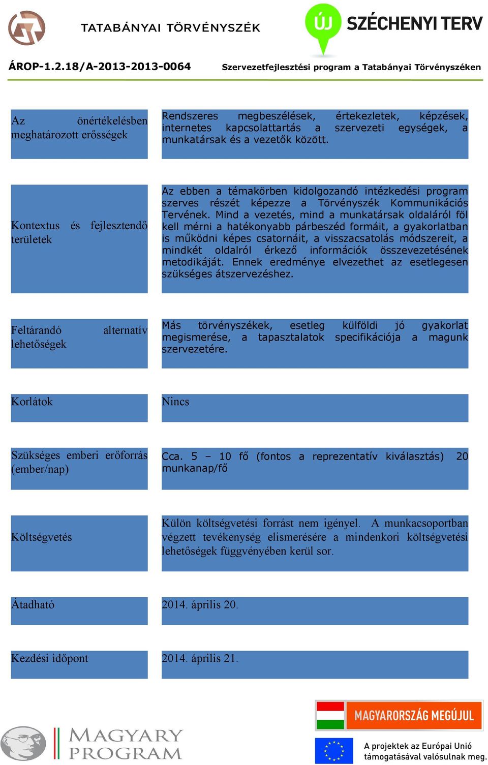 Mind a vezetés, mind a munkatársak oldaláról föl kell mérni a hatékonyabb párbeszéd formáit, a gyakorlatban is működni képes csatornáit, a visszacsatolás módszereit, a mindkét oldalról érkező