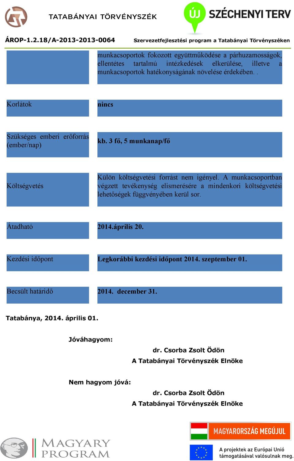 A munkacsoportban végzett tevékenység elismerésére a mindenkori költségvetési lehetőségek függvényében kerül sor. Átadható 2014.április 20.