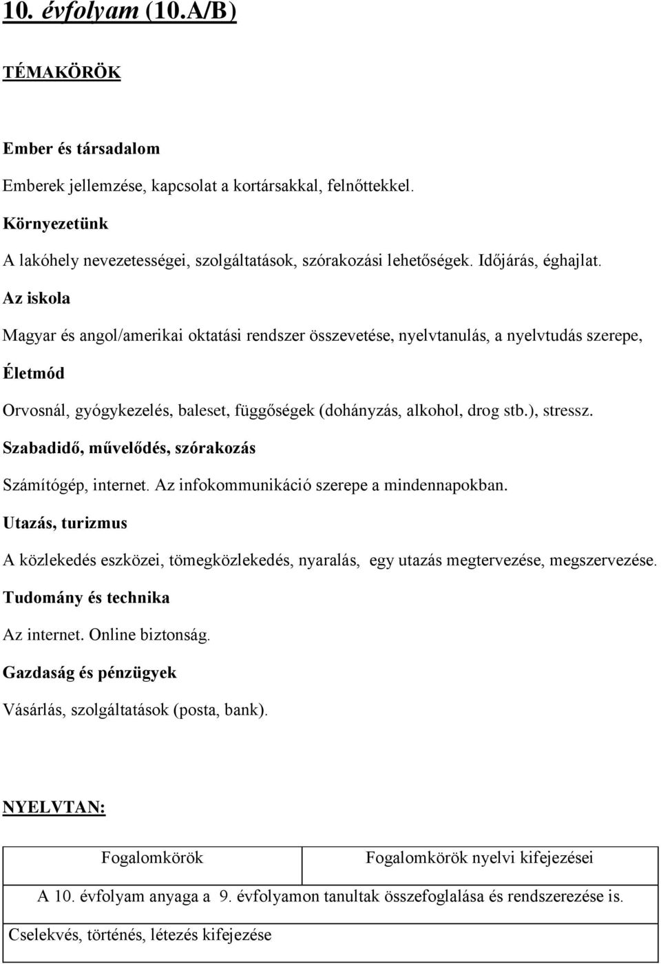 Az iskola Magyar és angol/amerikai oktatási rendszer összevetése, nyelvtanulás, a nyelvtudás szerepe, Életmód Orvosnál, gyógykezelés, baleset, függőségek (dohányzás, alkohol, drog stb.), stressz.