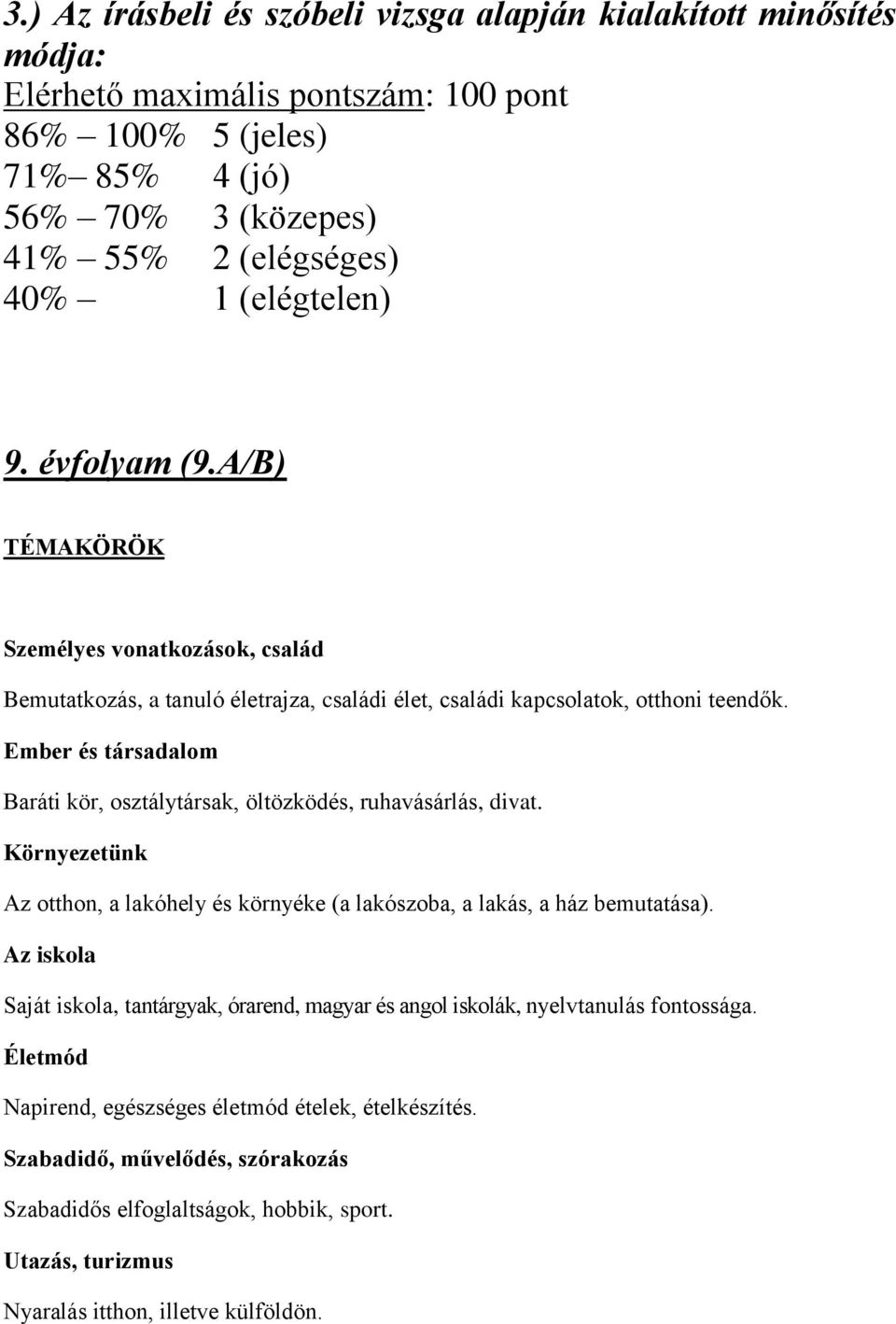 Ember és társadalom Baráti kör, osztálytársak, öltözködés, ruhavásárlás, divat. Környezetünk Az otthon, a lakóhely és környéke (a lakószoba, a lakás, a ház bemutatása).