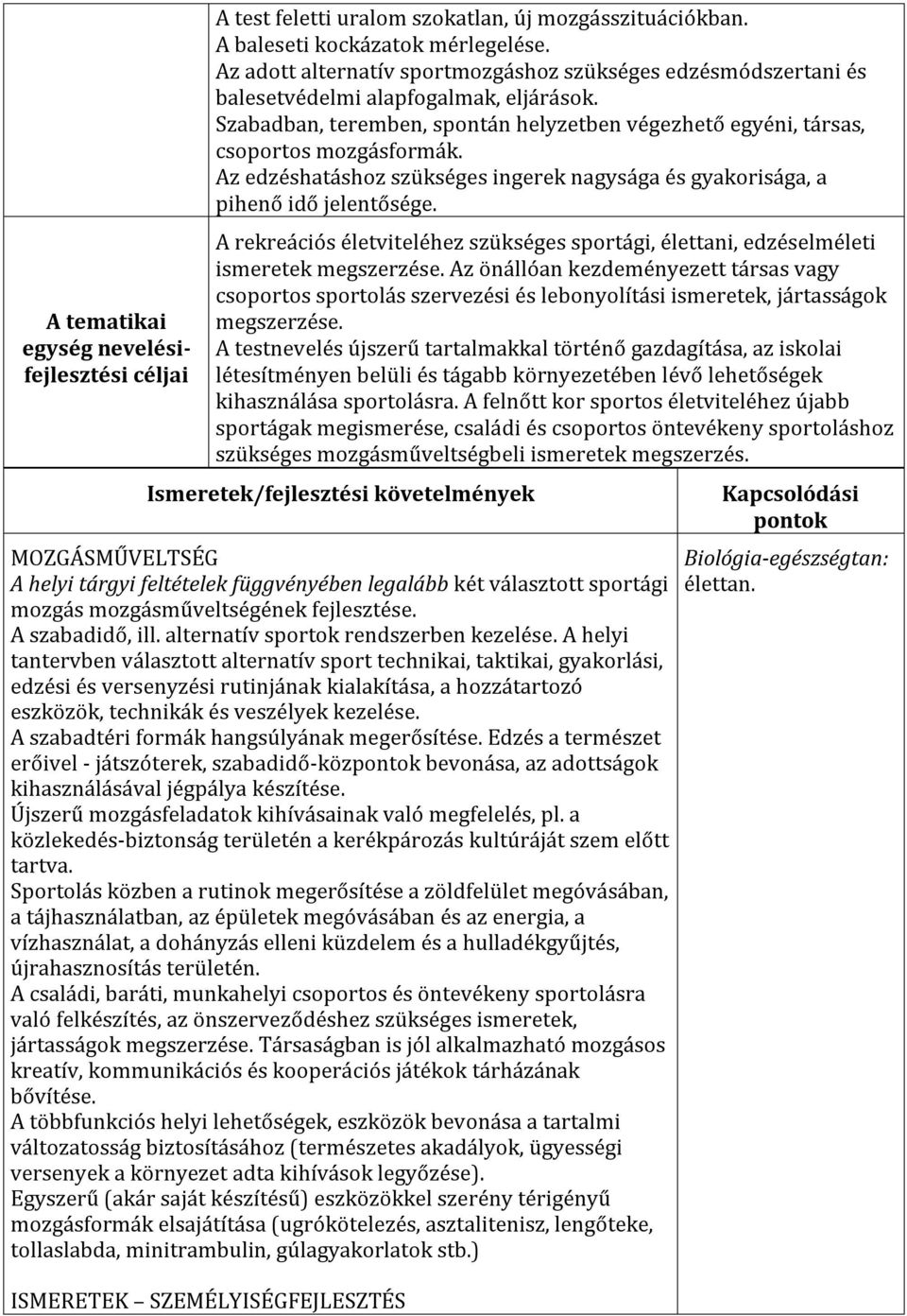 Az edzéshatáshoz szükséges ingerek nagysága és gyakorisága, a pihenő idő jelentősége. A rekreációs életviteléhez szükséges sportági, élettani, edzéselméleti ismeretek megszerzése.