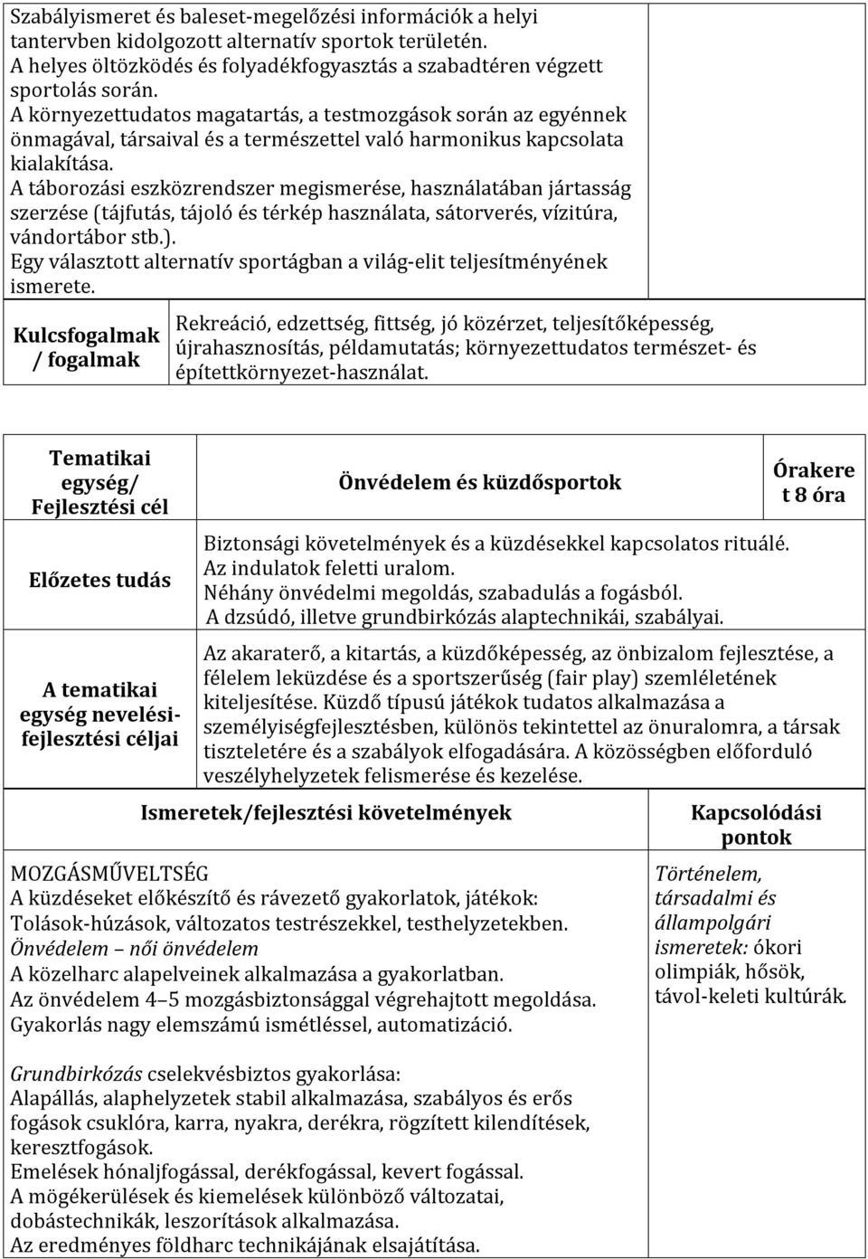 A táborozási eszközrendszer megismerése, használatában jártasság szerzése (tájfutás, tájoló és térkép használata, sátorverés, vízitúra, vándortábor stb.).