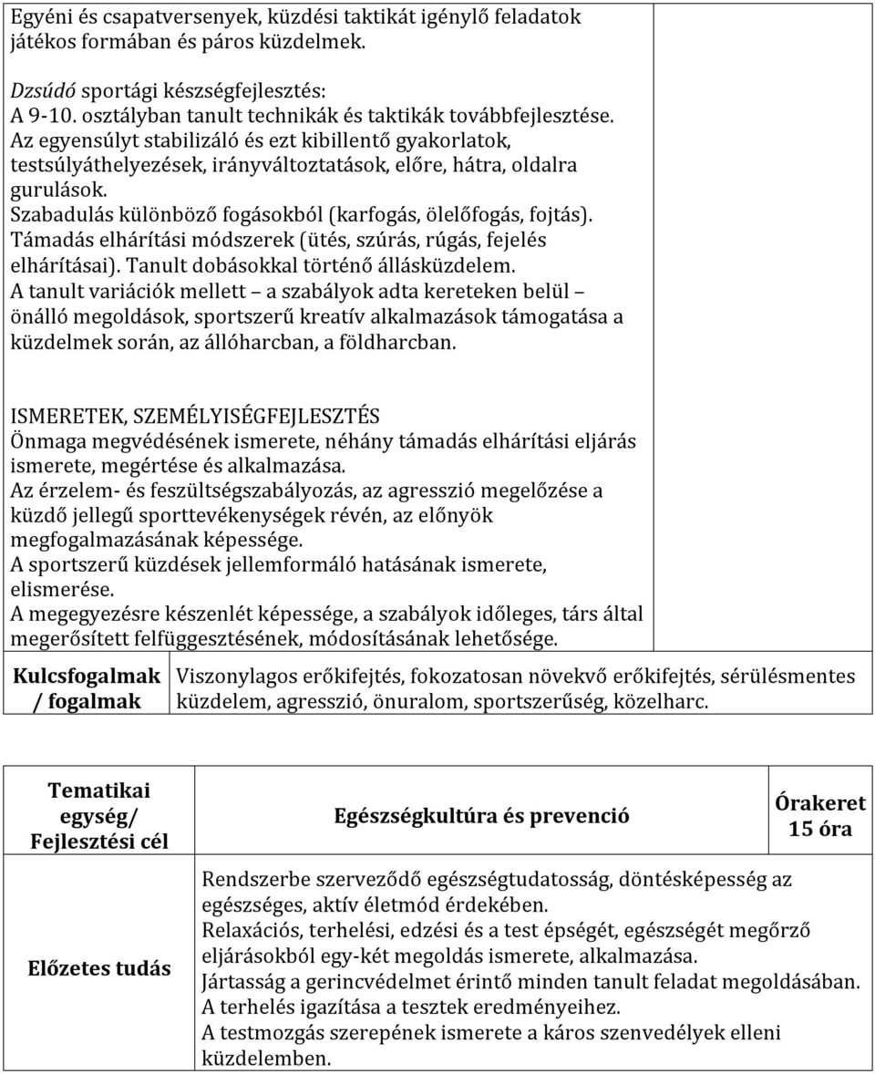 Támadás elhárítási módszerek (ütés, szúrás, rúgás, fejelés elhárításai). Tanult dobásokkal történő állásküzdelem.