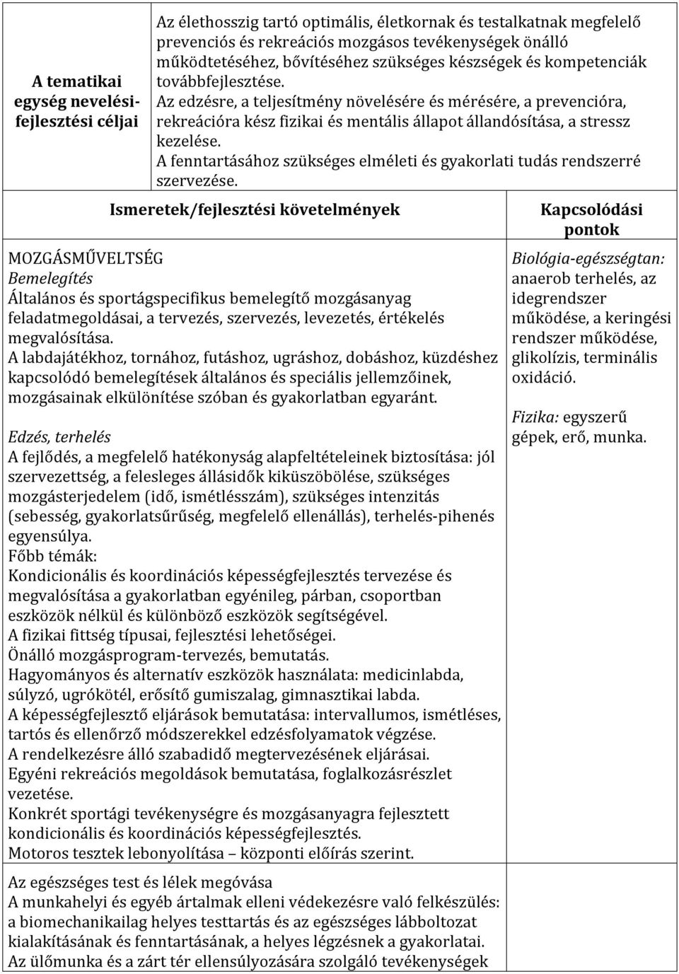 A fenntartásához szükséges elméleti és gyakorlati tudás rendszerré szervezése.