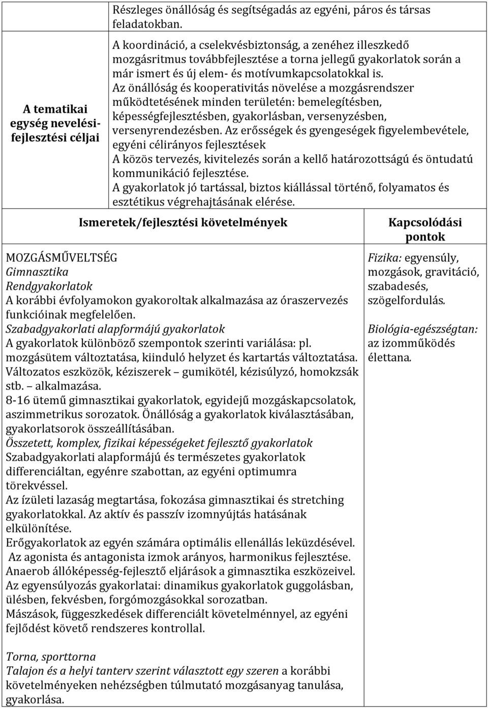 Az önállóság és kooperativitás növelése a mozgásrendszer működtetésének minden területén: bemelegítésben, képességfejlesztésben, gyakorlásban, versenyzésben, versenyrendezésben.