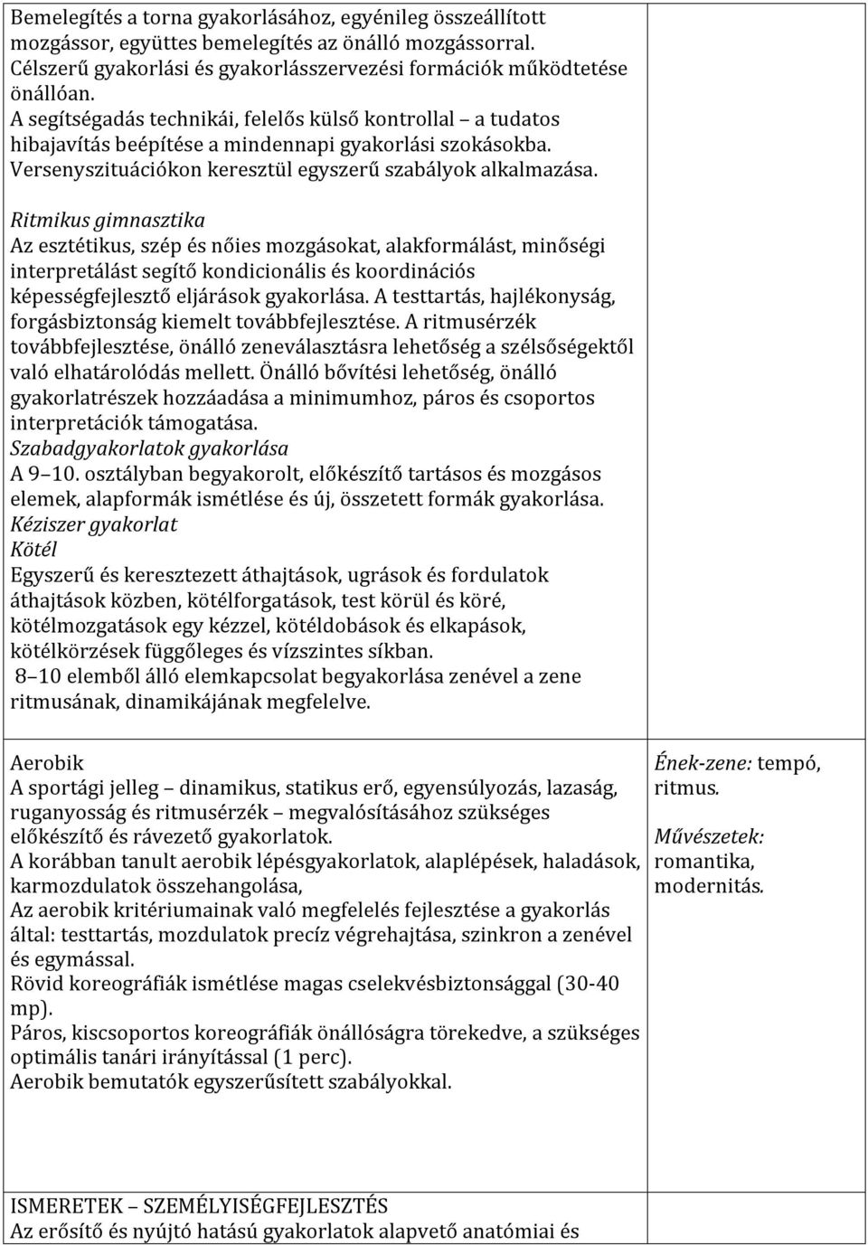 Ritmikus gimnasztika Az esztétikus, szép és nőies mozgásokat, alakformálást, minőségi interpretálást segítő kondicionális és koordinációs képességfejlesztő eljárások gyakorlása.