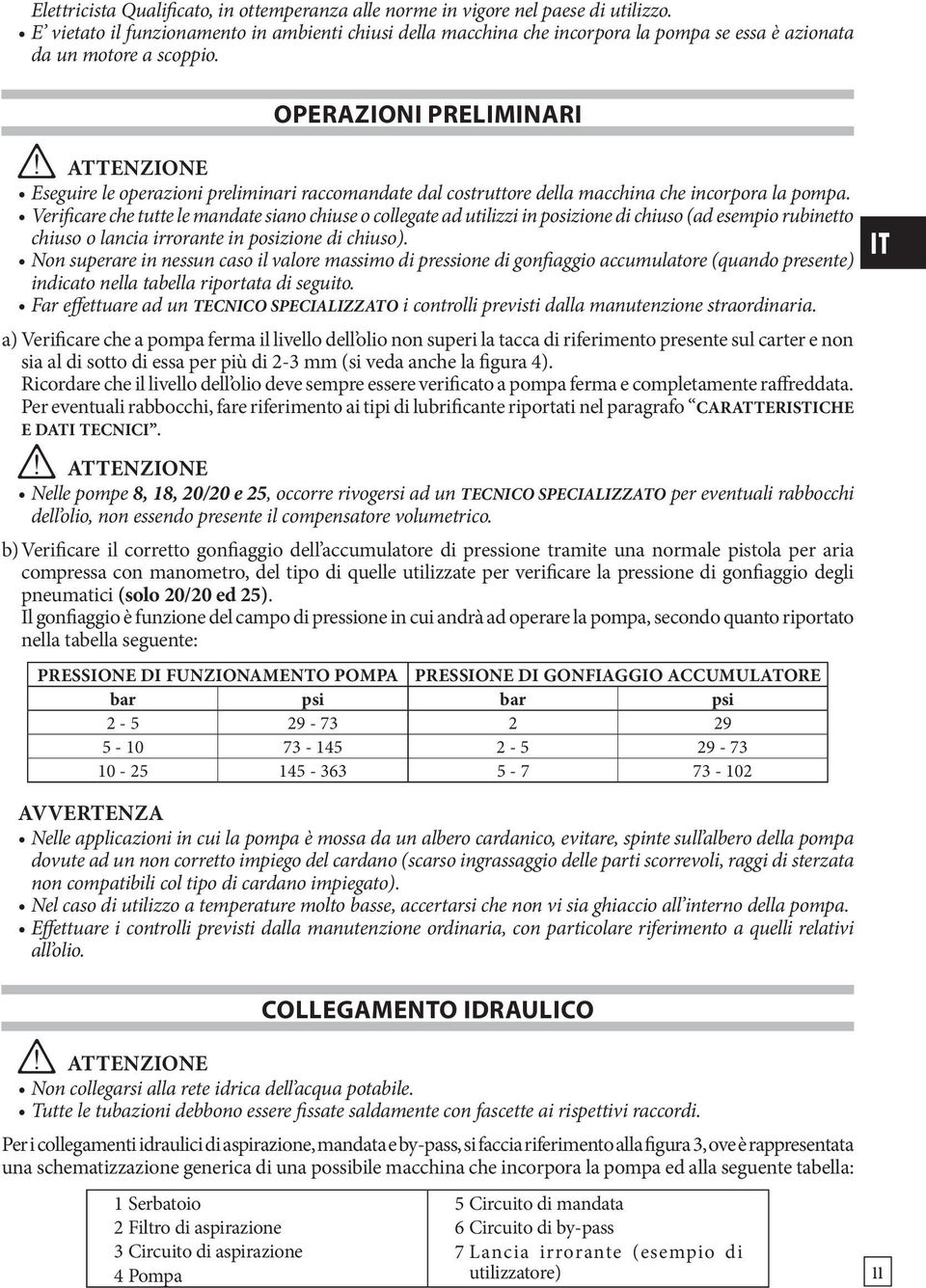 Operazioni preliminari Eseguire le operazioni preliminari raccomandate dal costruttore della macchina che incorpora la pompa.