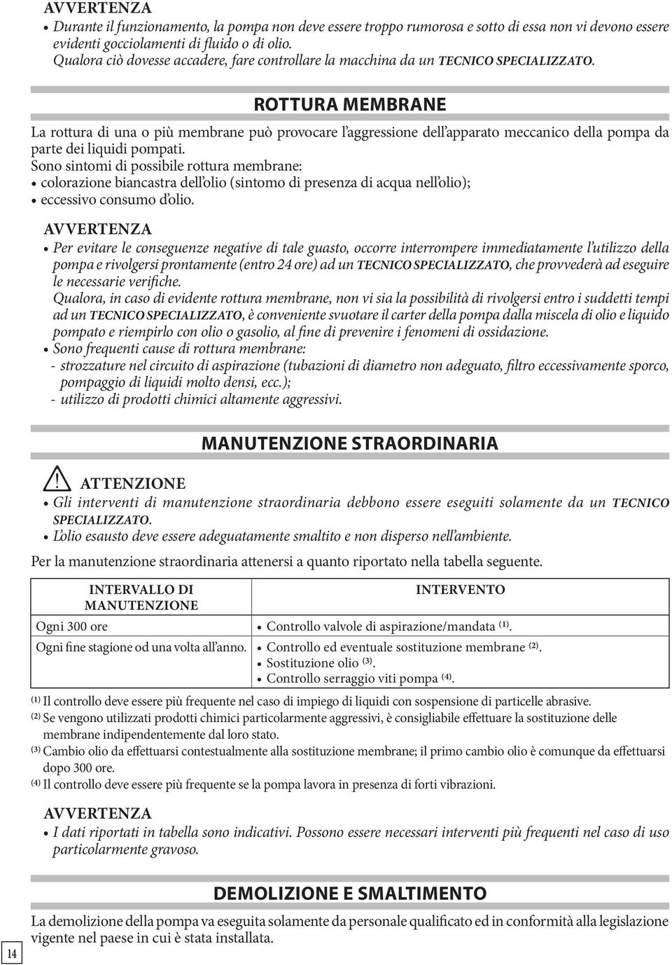 Rottura membrane La rottura di una o più membrane può provocare l aggressione dell apparato meccanico della pompa da parte dei liquidi pompati.