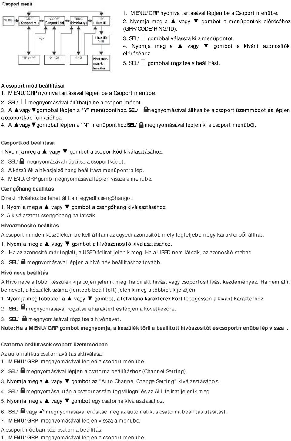 SEL/ megnyomásával állíthatja be a csoport módot. 3. A vagy gombbal lépjen a Y menüponthoz. SEL/ megnyomásával állítsa be a csoport üzemmódot és lépjen a csoportkód funkcióhoz. 4.