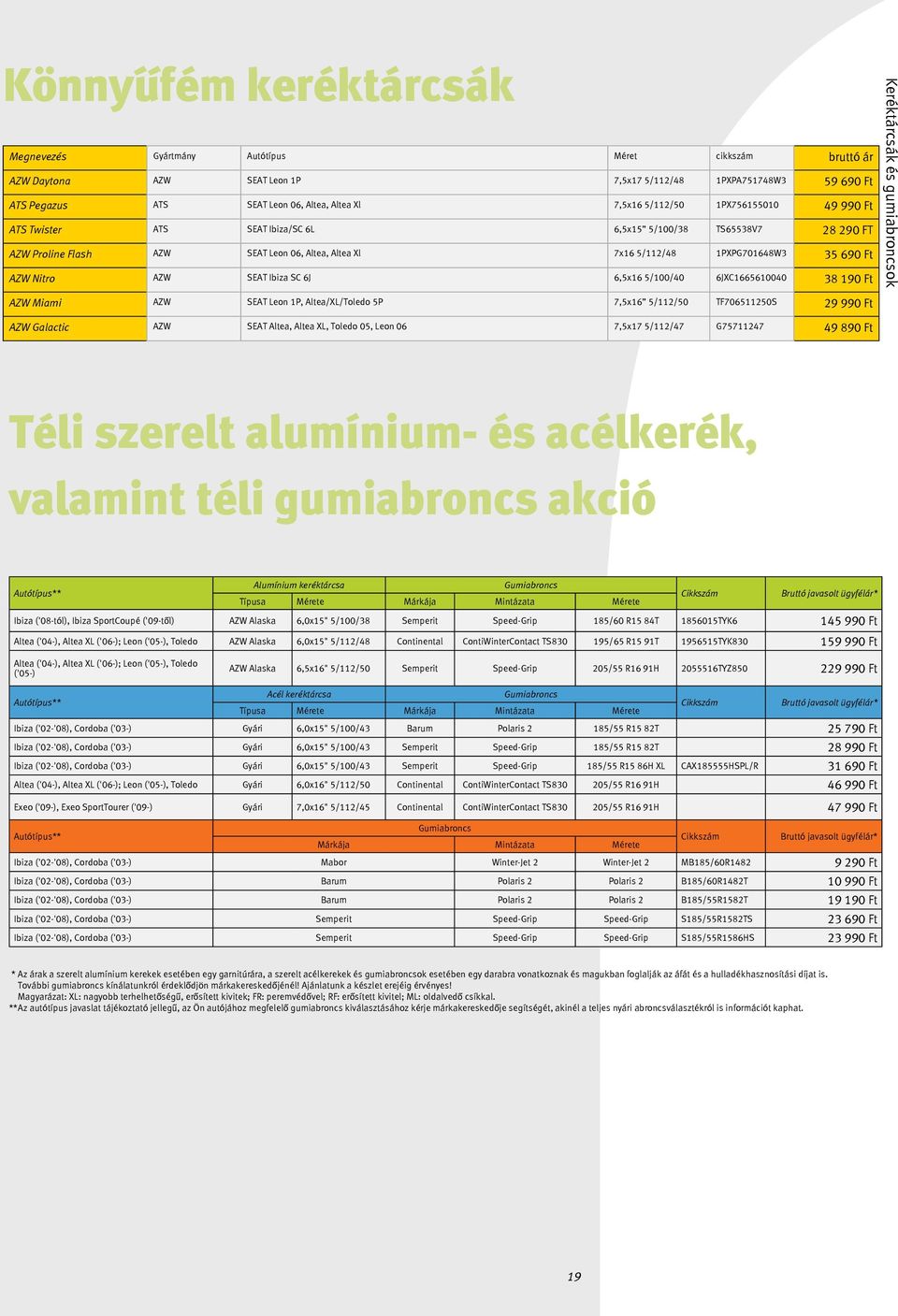 Aliquam aliquet lobortis faucibus. Ut ATS Pegazus ATS SEAT Leon 06, Altea, Altea Xl 7,5x16 5/112/50 1PX756155010 ut mauris sit amet sem ultricies varius.