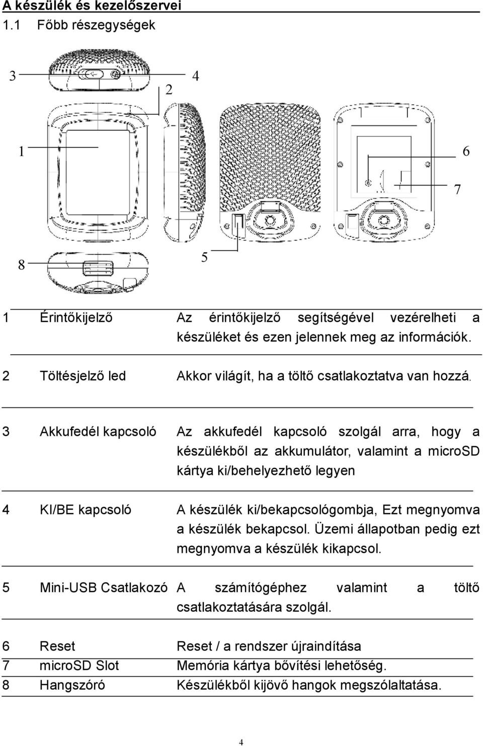 3 Akkufedél kapcsoló Az akkufedél kapcsoló szolgál arra, hogy a készülékből az akkumulátor, valamint a microsd kártya ki/behelyezhető legyen 4 KI/BE kapcsoló A készülék ki/bekapcsológombja,