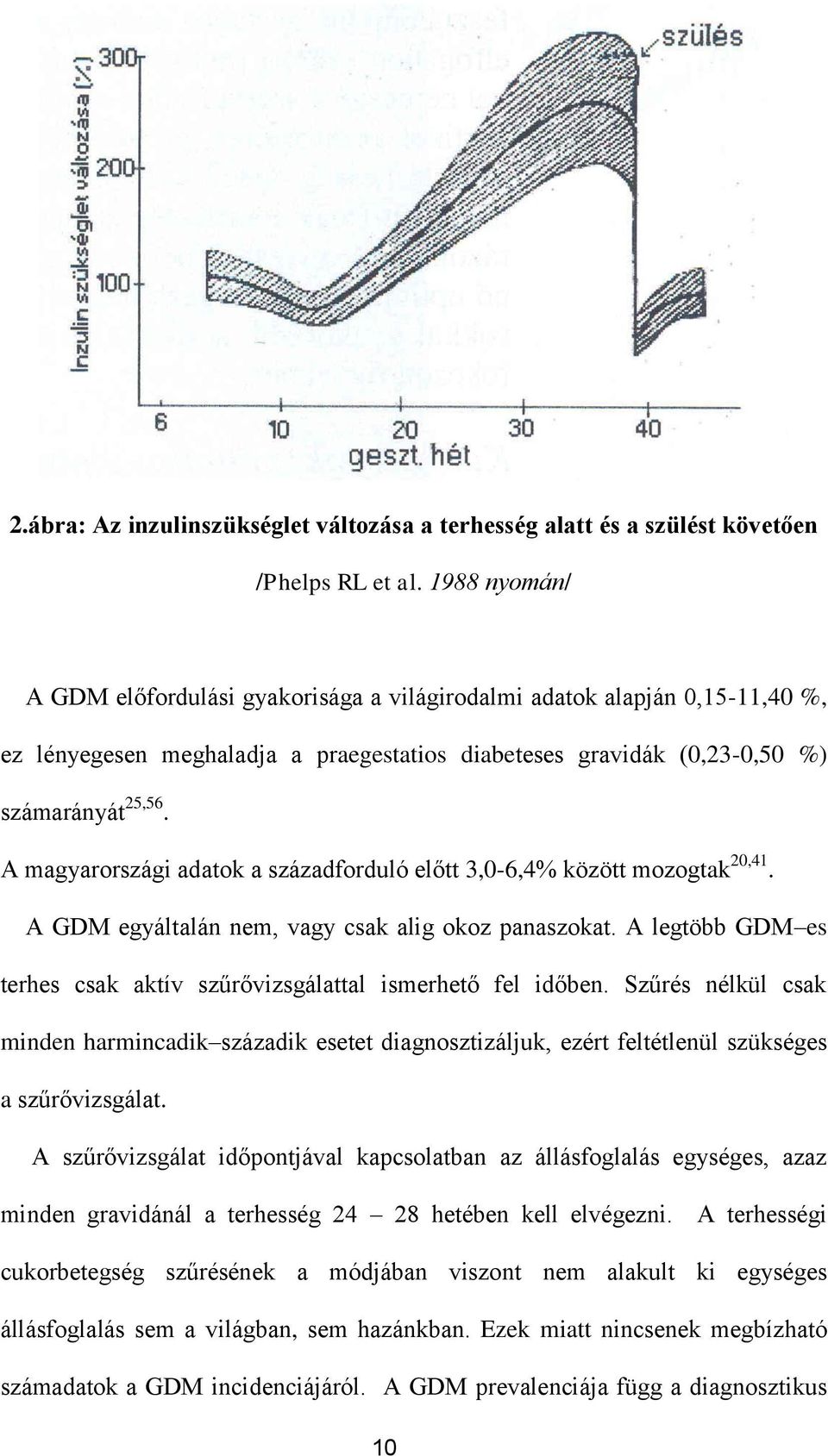 A magyarországi adatok a századforduló előtt 3,0-6,4% között mozogtak 20,41. A GDM egyáltalán nem, vagy csak alig okoz panaszokat.