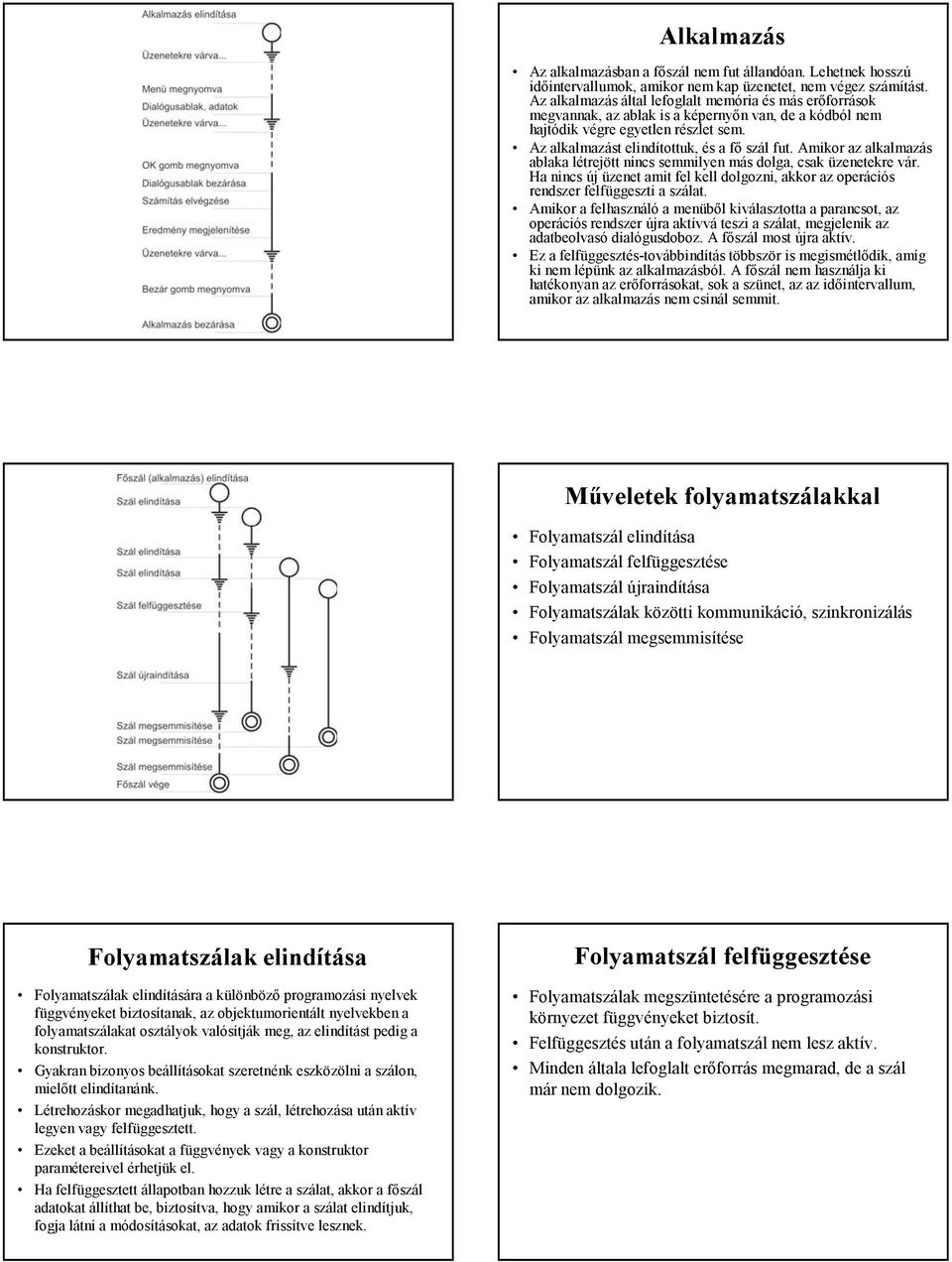 Amikor az alkalmazás ablaka létrejött nincs semmilyen más dolga, csak üzenetekre vár. Ha nincs új üzenet amit fel kell dolgozni, akkor az operációs rendszer felfüggeszti a szálat.