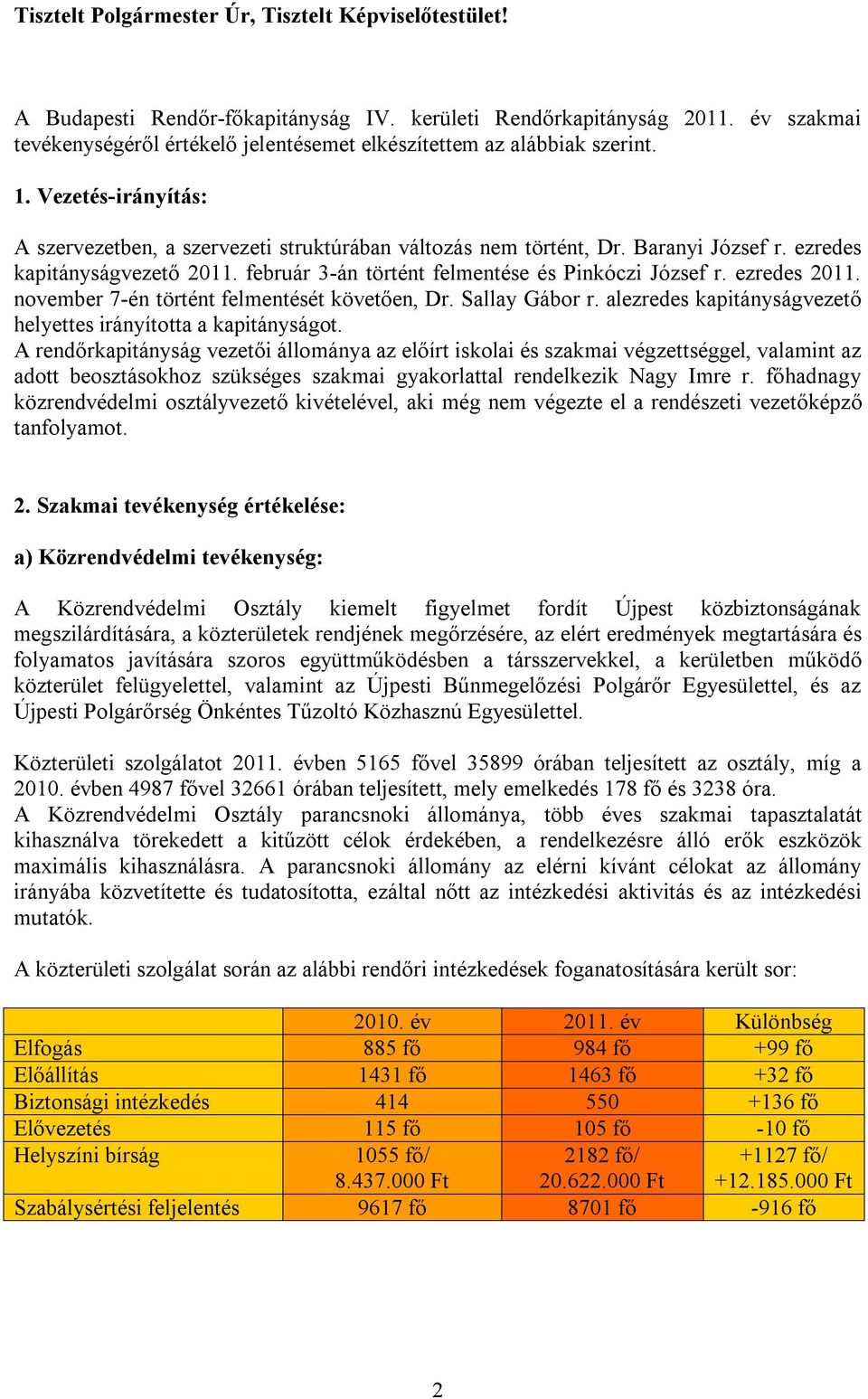 ezredes kapitányságvezető 2011. február 3-án történt felmentése és Pinkóczi József r. ezredes 2011. november 7-én történt felmentését követően, Dr. Sallay Gábor r.