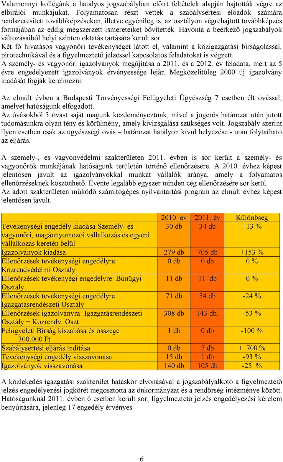 bővítették. Havonta a beérkező jogszabályok változásaiból helyi szinten oktatás tartására került sor.