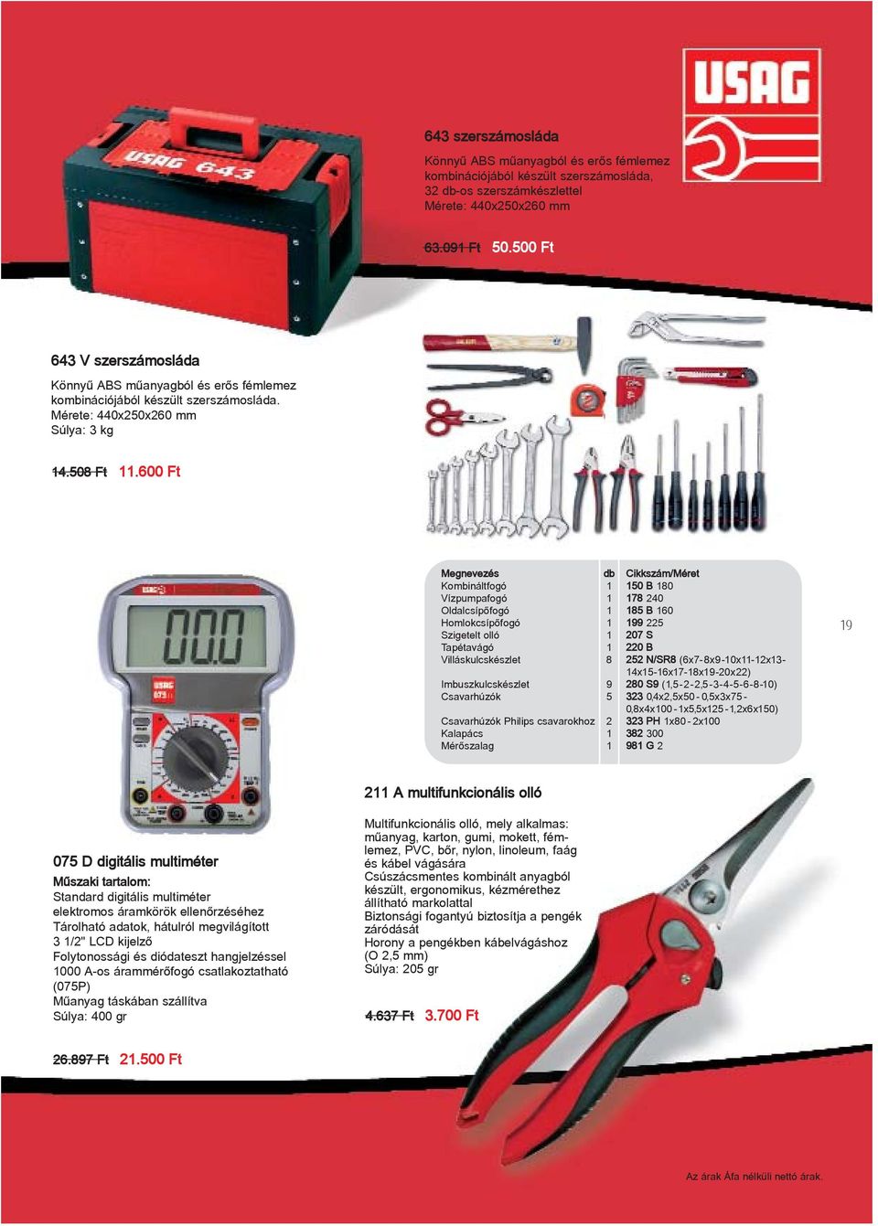 600 Ft Megnevezés Kombináltfogó Vízpumpafogó Oldalcsípõfogó Homlokcsípõfogó Szigetelt olló Tapétavágó Villáskulcskészlet Imbuszkulcskészlet Csavarhúzók Csavarhúzók Philips csavarokhoz Kalapács