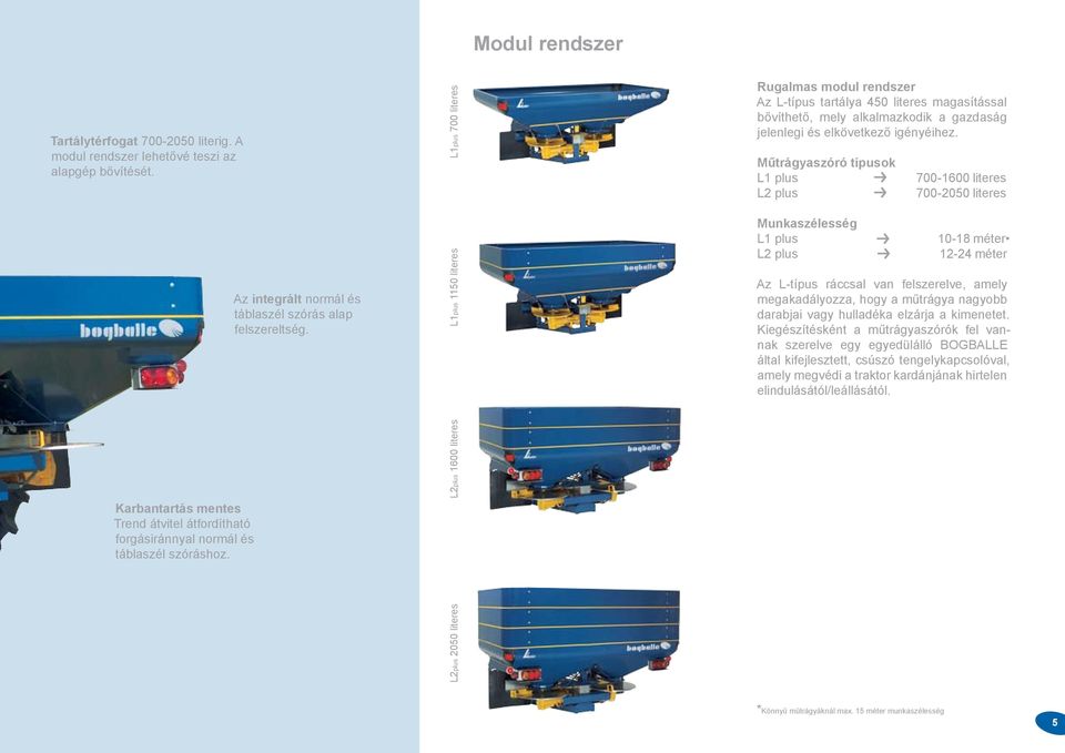 Műtrágyaszóró típusok L1 plus L2 plus Munkaszélesség L1 plus L2 plus 700-1600 literes 700-2050 literes 10-18 méter 12-24 méter Az L-típus ráccsal van felszerelve, amely megakadályozza, hogy a