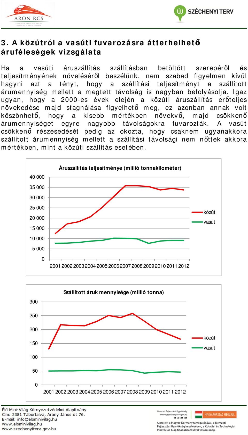 Igaz ugyan, hogy a 2000-es évek elején a közúti áruszállítás er teljes növekedése majd stagnálása figyelhet meg, ez azonban annak volt köszönhet, hogy a kisebb mértékben növekv, majd csökken