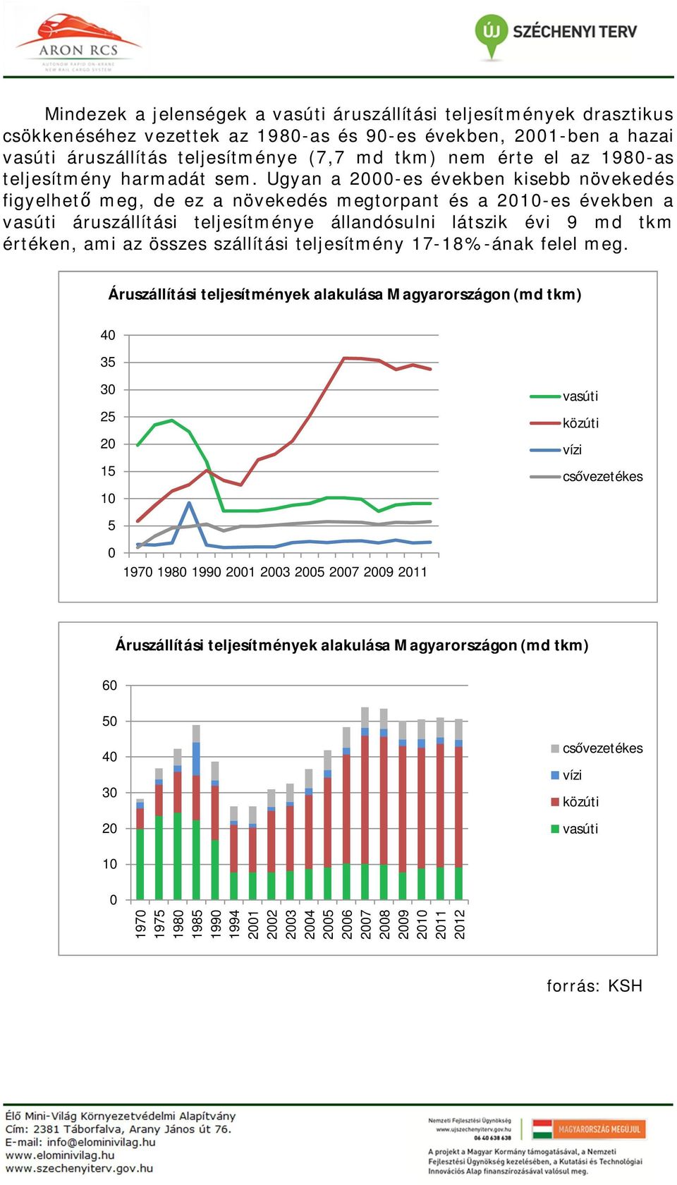 Ugyan a 2000-es években kisebb növekedés figyelhet meg, de ez a növekedés megtorpant és a 2010-es években a vasúti áruszállítási teljesítménye állandósulni látszik évi 9 md tkm értéken, ami az összes