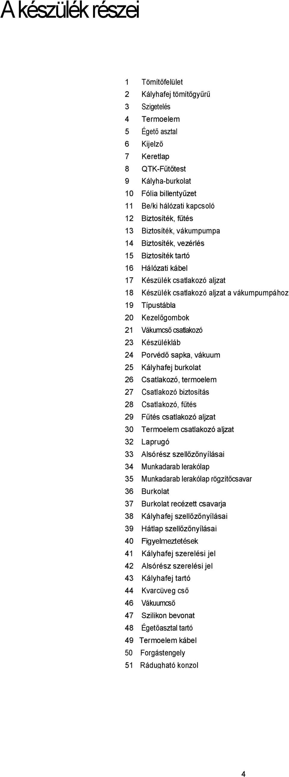 Kezel gombok 21 Vákumcs csatlakozó 23 Készülékláb 24 Porvéd sapka, vákuum 25 Kályhafej burkolat 26 Csatlakozó, termoelem 27 Csatlakozó biztosítás 28 Csatlakozó, f tés 29 tés csatlakozó aljzat 30