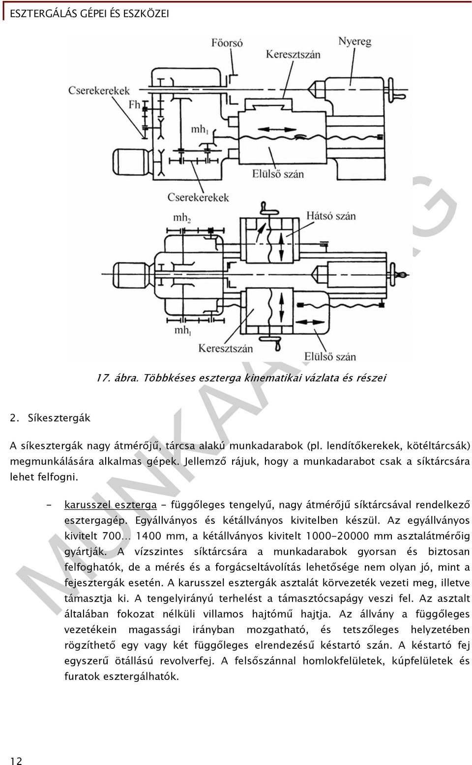 Egyállványos és kétállványos kivitelben készül. Az egyállványos kivitelt 700 1400 mm, a kétállványos kivitelt 1000-20000 mm asztalátmérőig gyártják.