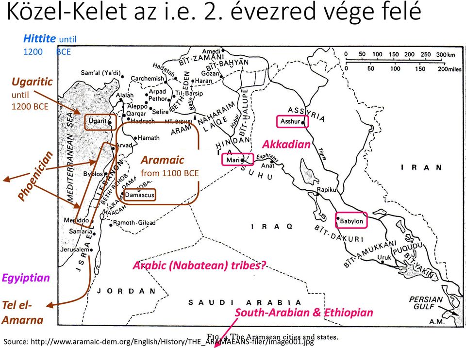 Aramaic from 1100 BCE Akkadian Egyiptian Tel el- Amarna Arabic