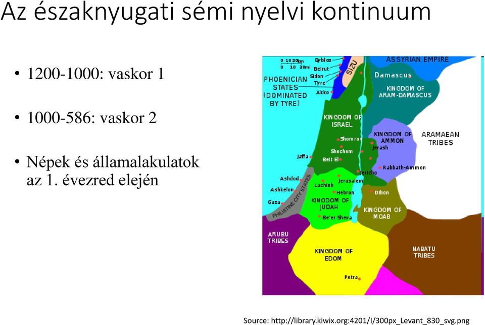 és államalakulatok az 1.