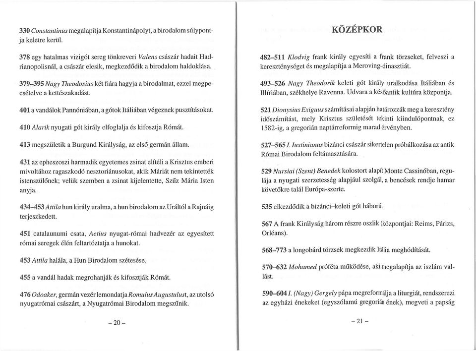 379-395 Nagy Theodosius két fiára hagyja a birodalmat, ezzel megpecsételve a kettészakadást. 401 a vandálok Pannóniában, a gótok Itáliában végeznek pusztításokat.