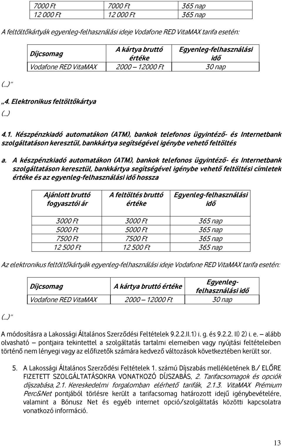 A készpénzkiadó automatákon (ATM), bankok telefonos ügyintéző- és Internetbank szolgáltatáson keresztül, bankkártya segítségével igénybe vehető feltöltési címletek értéke és az egyenleg-felhasználási