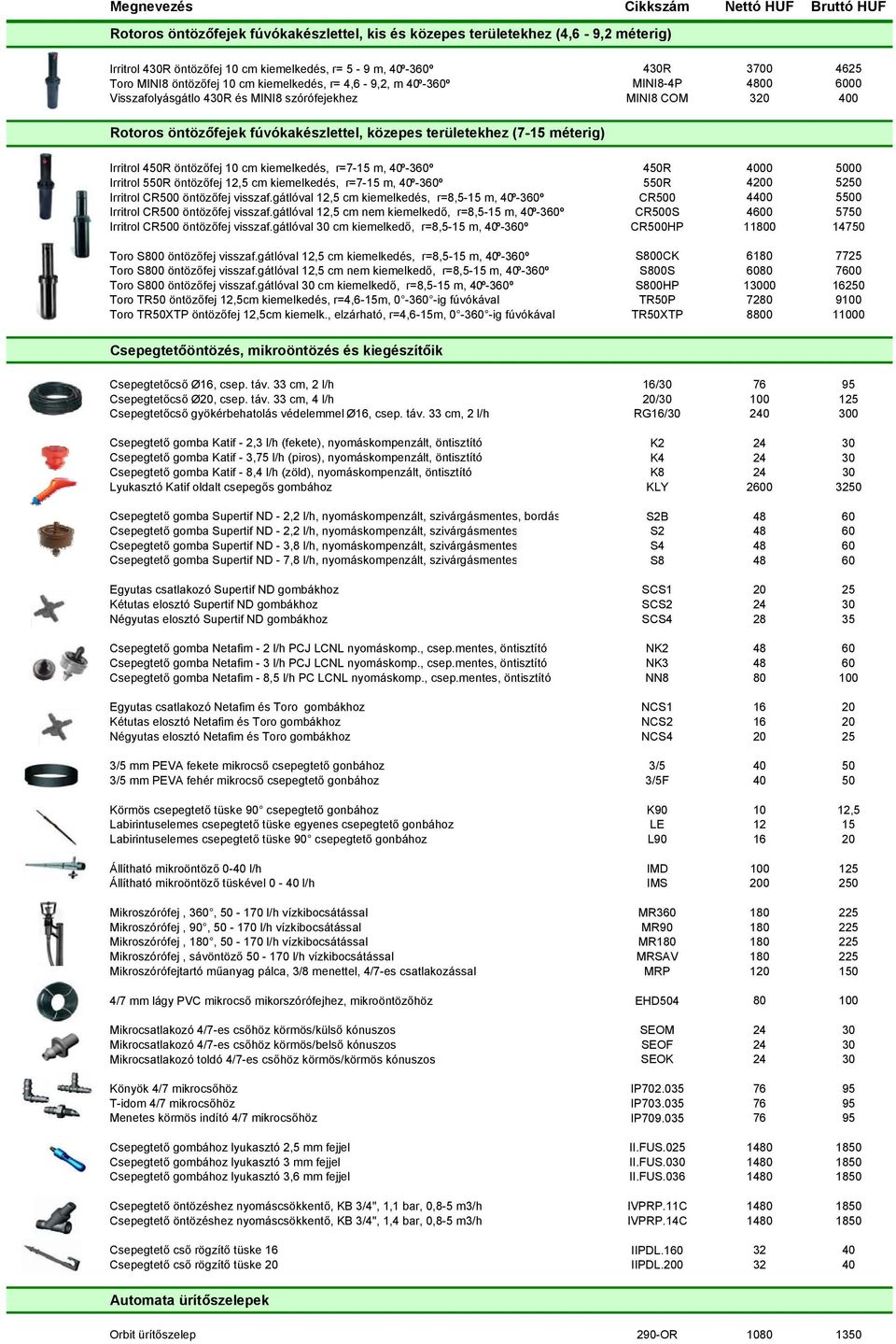 Irritrol 450R öntözőfej 10 cm kiemelkedés, r=7-15 m, 40º-360º 450R 4000 5000 Irritrol 550R öntözőfej 12,5 cm kiemelkedés, r=7-15 m, 40º-360º 550R 4200 5250 Irritrol CR500 öntözőfej visszaf.