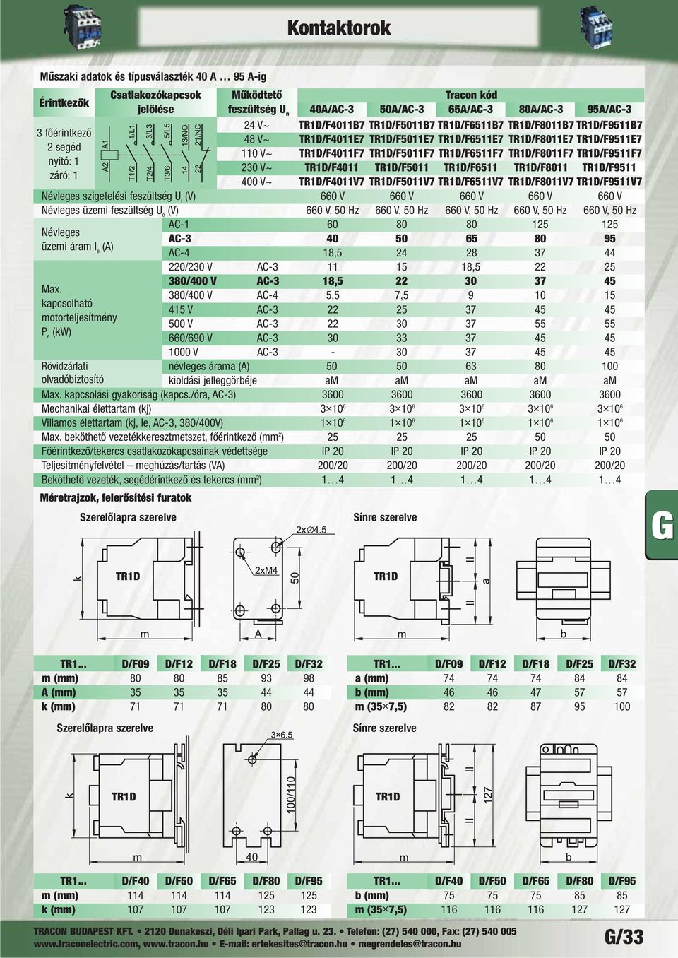 TR1D/F9511F7 nyitó: 1 230 V~ TR1D/F4011 TR1D/F5011 TR1D/F6511 TR1D/F8011 TR1D/F9511 záró: 1 400 V~ TR1D/F4011V7 TR1D/F5011V7 TR1D/F6511V7 TR1D/F8011V7 TR1D/F9511V7 Névleges szigetelési feszültség U i