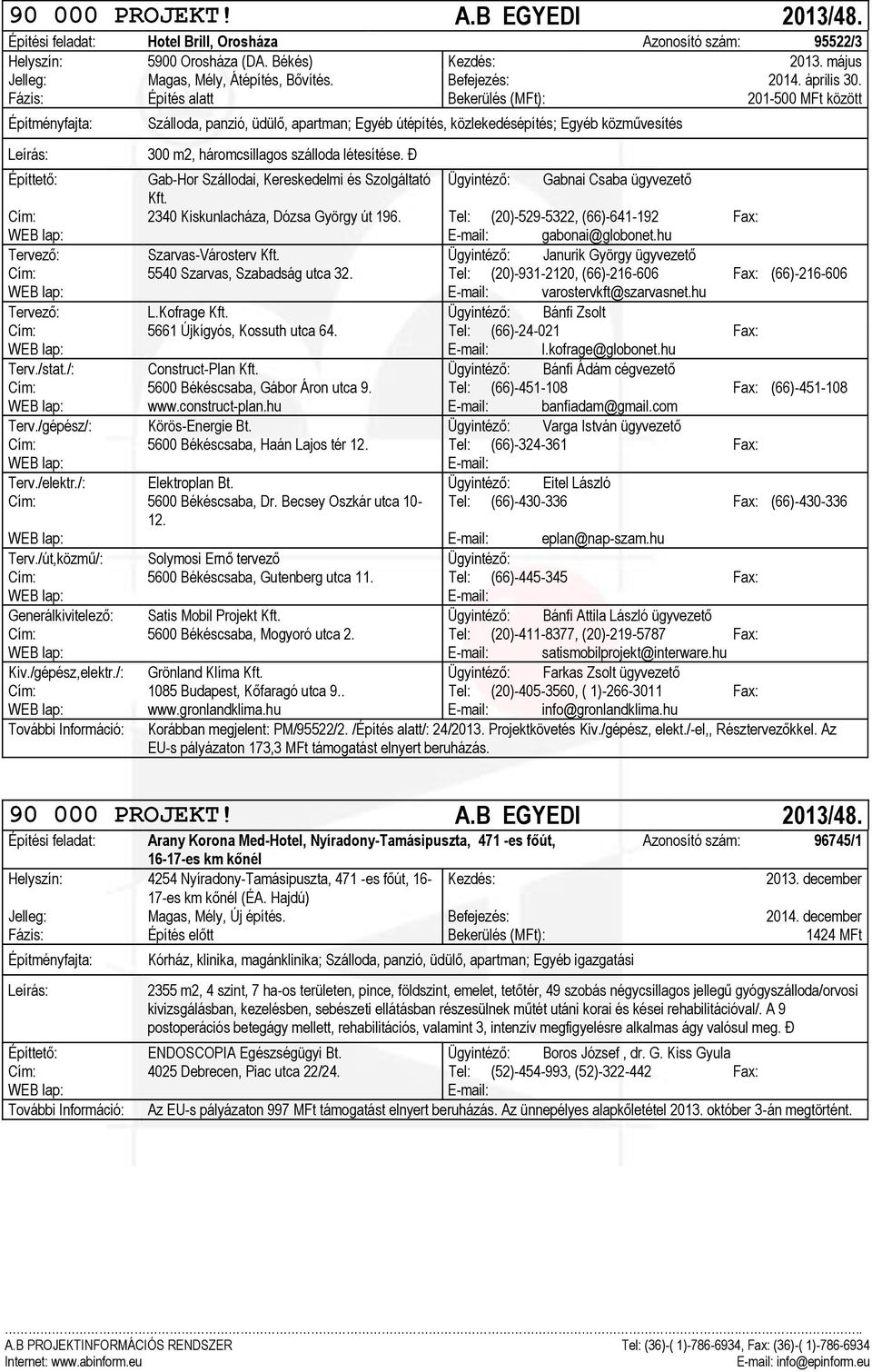 Đ Építtető: Gab-Hor Szállodai, Kereskedelmi és Szolgáltató Ügyintéző: Gabnai Csaba ügyvezető Kft. Cím: 2340 Kiskunlacháza, Dózsa György út 196. Tel: (20)-529-5322, (66)-641-192 Fax: gabonai@globonet.