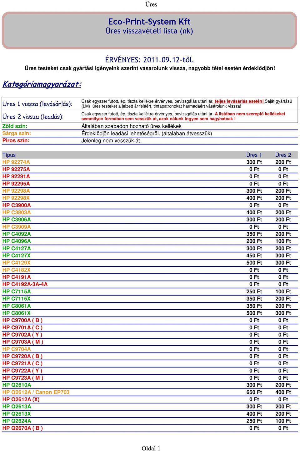 esetén! Saját gyártású (LM) üres testeket a jelzett ár feléért, tintapatronokat harmadáért vásárolunk vissza! Csak egyszer futott, ép, tiszta kellékre érvényes, bevizsgálás utáni ár.