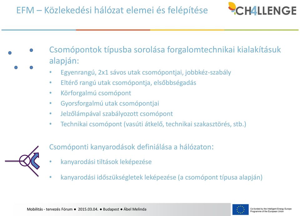 csomópontjai Jelzőlámpával szabályozott csomópont Technikai csomópont (vasúti átkelő, technikai szakasztörés, stb.