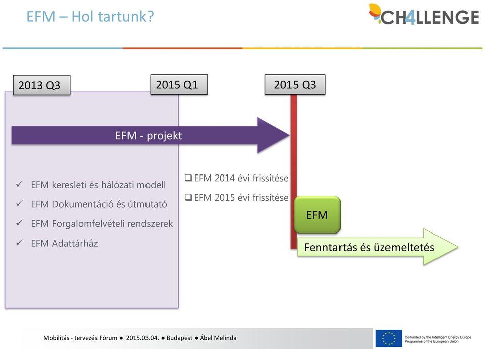 hálózati modell EFM Dokumentáció és útmutató EFM