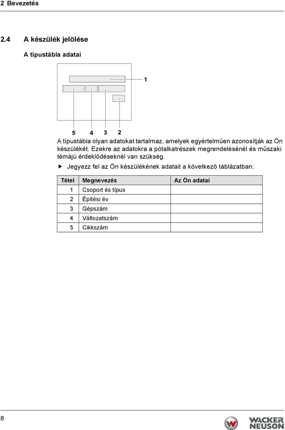 azonosítják az Ön készülékét.