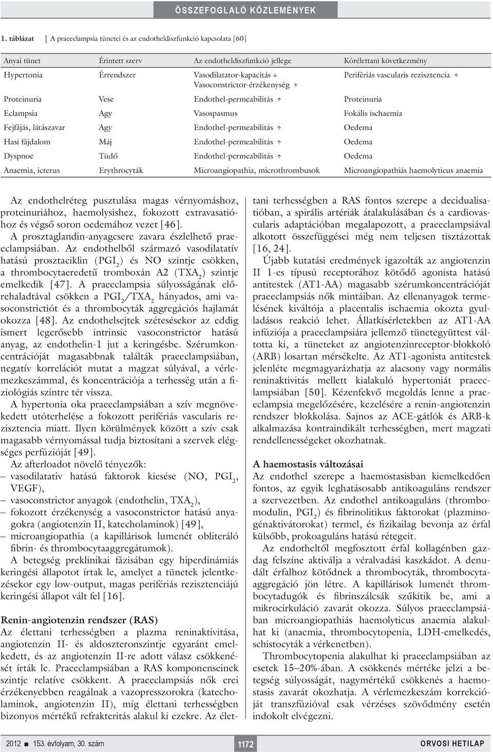 látászavar Agy Endothel-permeabilitás Hasi fájdalom Máj Endothel-permeabilitás Dyspnoe Tüdő Endothel-permeabilitás Oedema Oedema Oedema Anaemia, icterus Erythrocyták Microangiopathia, microthrombusok