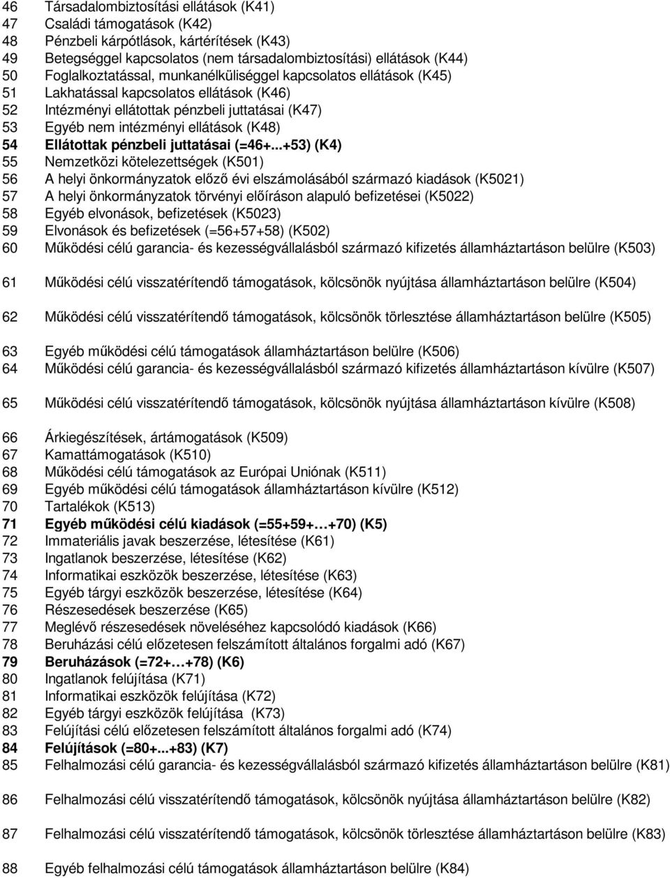 54 Ellátottak pénzbeli juttatásai (=46+.