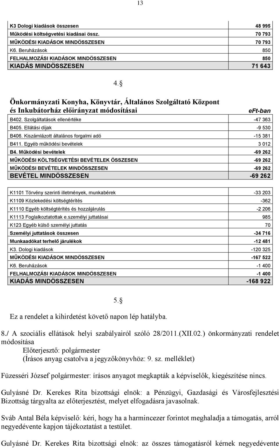 Szolgáltatások ellenértéke -47 363 B405. Ellátási díjak -9 530 B406. Kiszámlázott általános forgalmi adó -15 381 B411. Egyéb működési bevételek 3 012 B4.