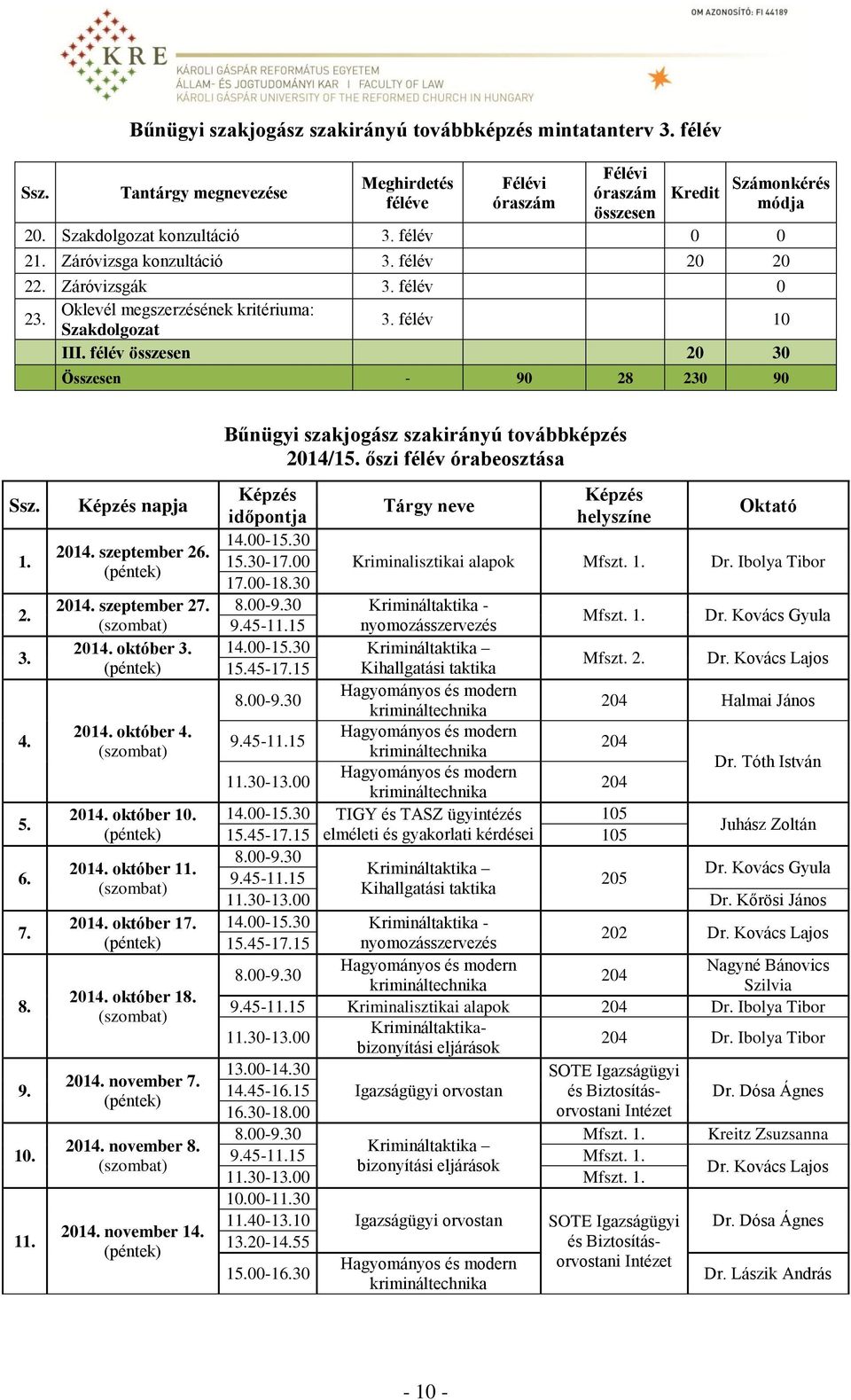 félév összesen 20 30 Összesen - 90 28 230 90 Bűnügyi szakjogász szakirányú továbbképzés 2014/15. őszi félév órabeosztása Ssz. 1. 2. 3. 4. 5. 6. 7. 8. 9. 10. 11. Képzés napja 2014. szeptember 26.