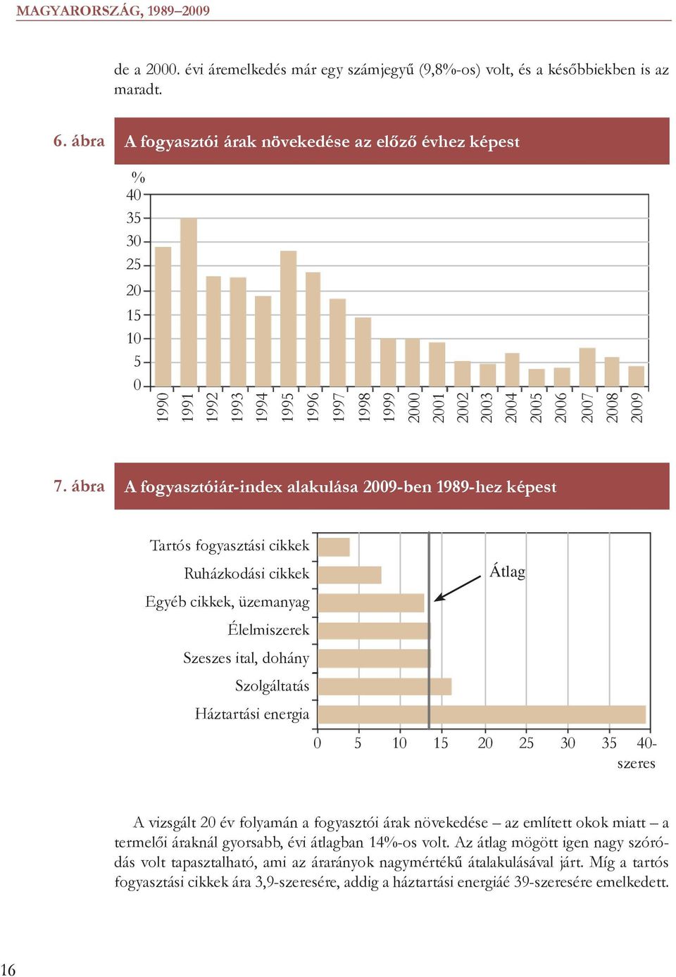 ábra A fogyasztóiár-index alakulása 2009-ben 1989-hez képest Tartós fogyasztási cikkek Ruházkodási cikkek Egyéb cikkek, üzemanyag Élelmiszerek Szeszes ital, dohány Szolgáltatás Háztartási energia