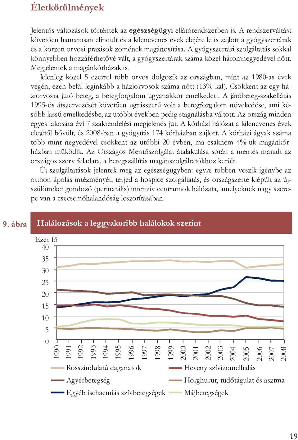 A gyógyszertári szolgáltatás sokkal könnyebben hozzáférhetővé vált, a gyógyszertárak száma közel háromnegyedével nőtt. Megjelentek a magánkórházak is.