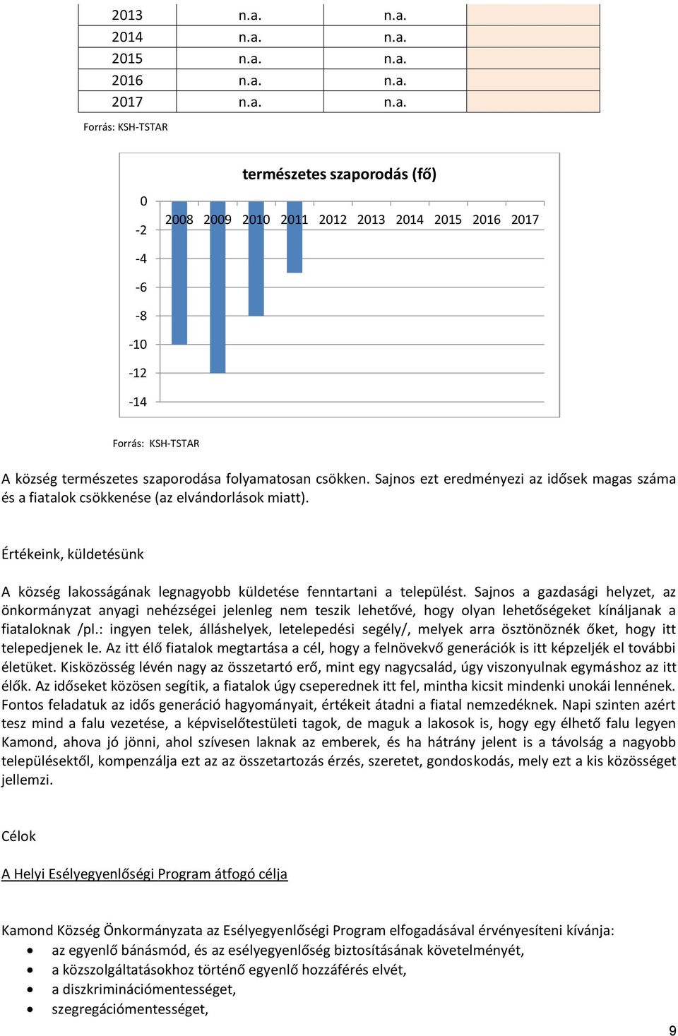 Sajnos a gazdasági helyzet, az önkormányzat anyagi nehézségei jelenleg nem teszik lehetővé, hogy olyan lehetőségeket kínáljanak a fiataloknak /pl.