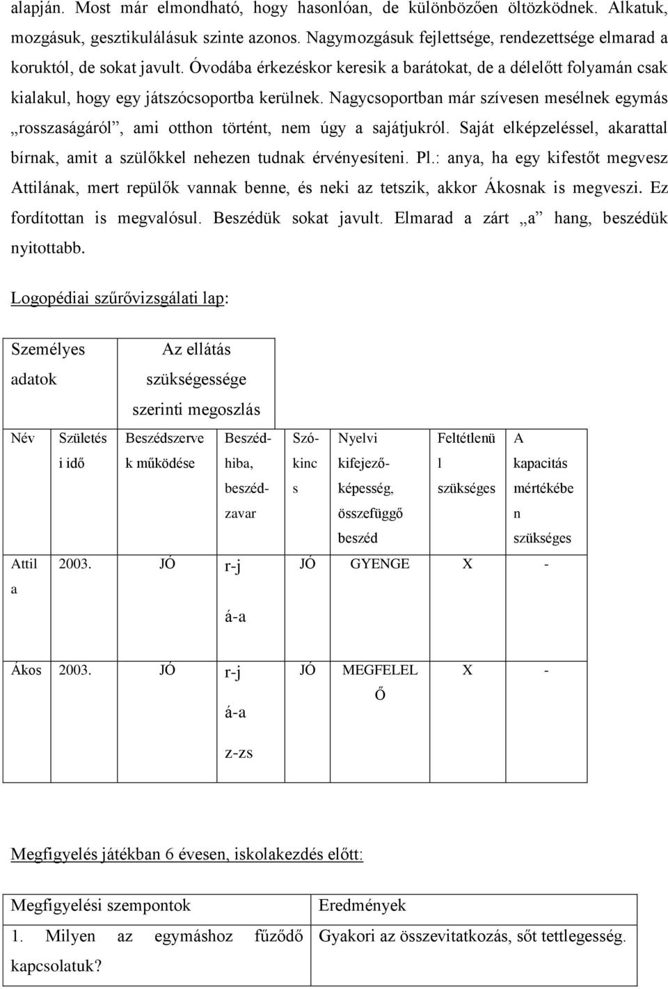 Nagycsoportban már szívesen mesélnek egymás rosszaságáról, ami otthon történt, nem úgy a sajátjukról. Saját elképzeléssel, akarattal bírnak, amit a szülőkkel nehezen tudnak érvényesíteni. Pl.