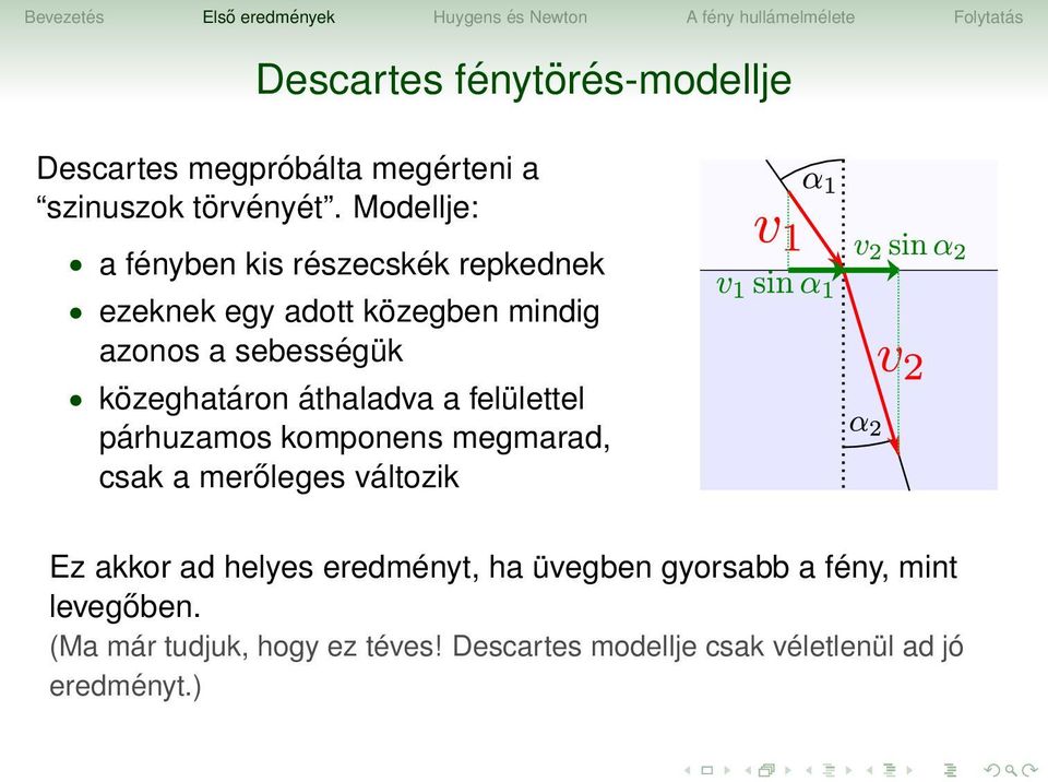 közeghatáron áthaladva a felülettel párhuzamos komponens megmarad, csak a merőleges változik Ez akkor ad