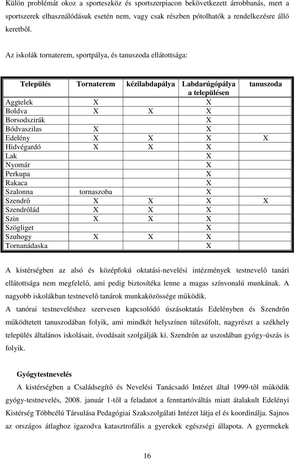 Edelény X X X X Hidvégardó X X X Lak X Nyomár X Perkupa X Rakaca X Szalonna tornaszoba X Szendrı X X X X Szendrılád X X X Szin X X X Szögliget X Szuhogy X X X Tornanádaska X A kistérségben az alsó és