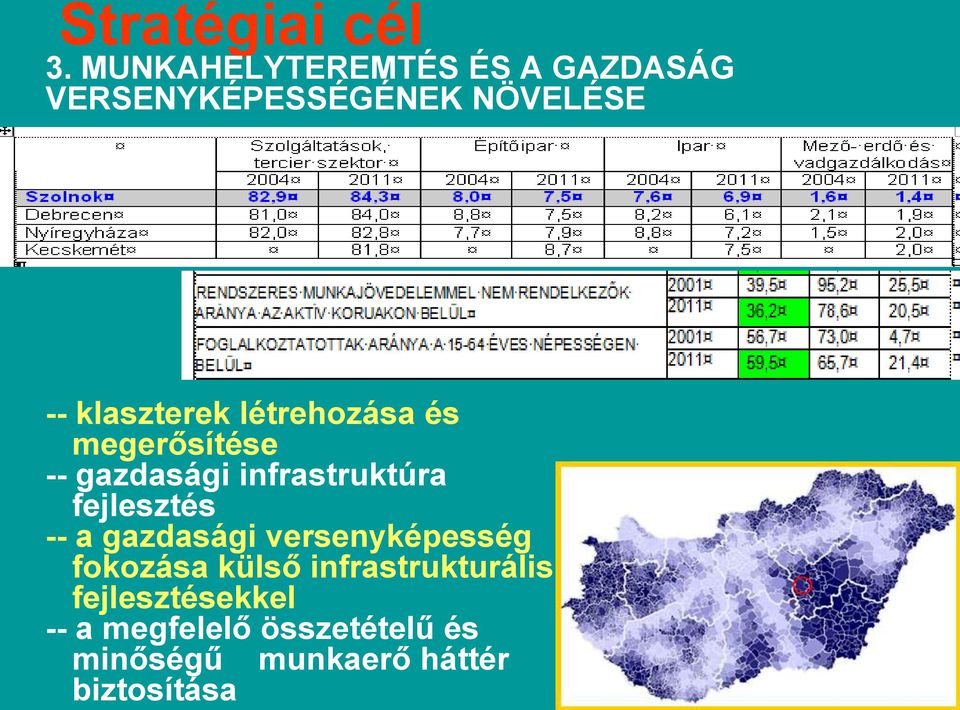 létrehozása és megerősítése -- gazdasági infrastruktúra fejlesztés -- a